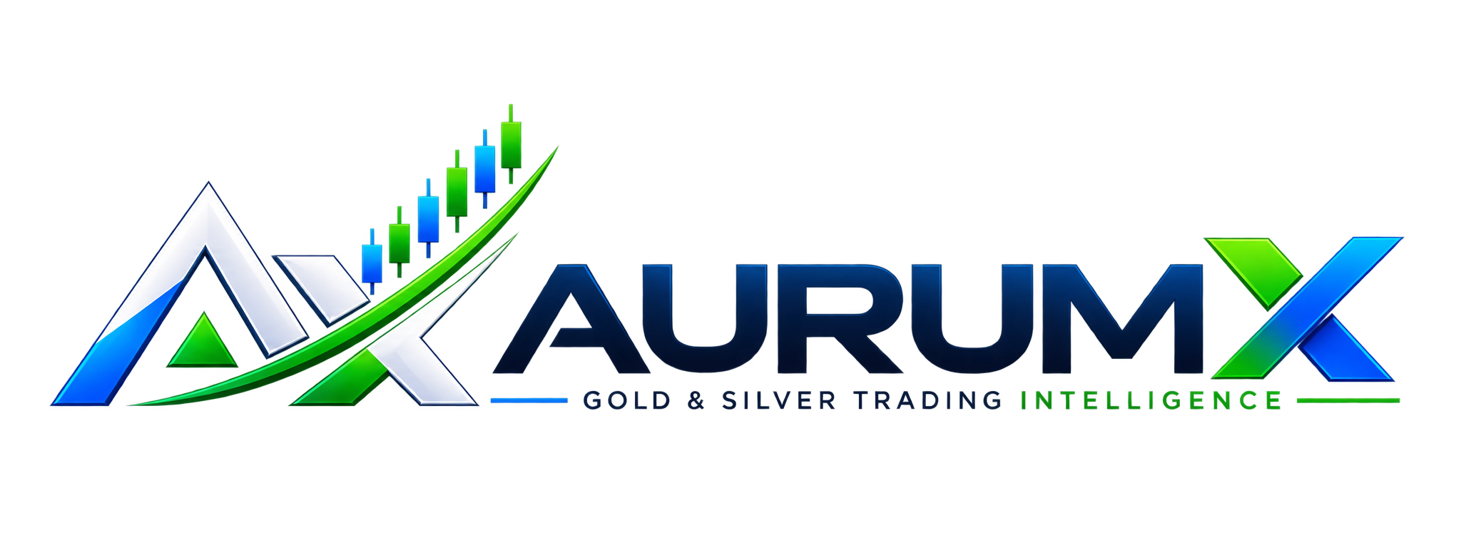 AURUMX — Gold & Silver Trading Intelligence